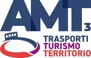 amt